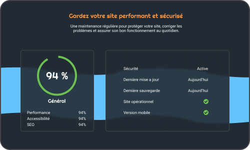 Tableauau de bord de maintenance de site web avec graphiques de performance et alertes de sécurité.