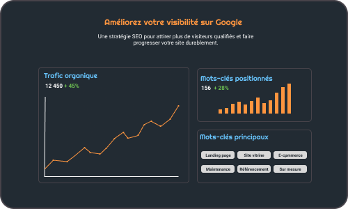 Illustration de SEO avec des éléments de graphique.